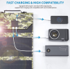 photovoltaic mobile power supply 30W camouflage (three-fold one laminated belt bracket)